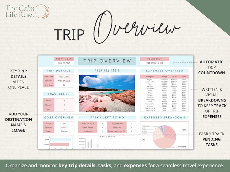 Travel Planner Google Sheets: Travel Itinerary Template, Travel Budget Spreadsheet, Digital Packing List, Road Trip Planner, Holiday Planner