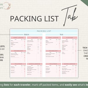 Travel Planner Google Sheets: Travel Itinerary Template, Travel Budget Spreadsheet, Digital Packing List, Road Trip Planner, Holiday Planner