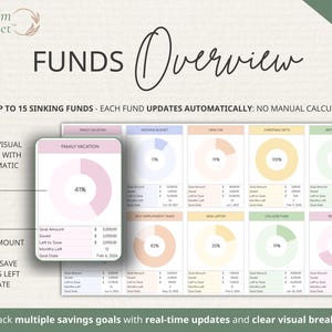 Budget Planner, Monthly Paycheck Budget, Bill Tracker Spreadsheet, Google Sheets Bundle, Debt Payoff Tracker, Debt Snowball, Savings Tracker