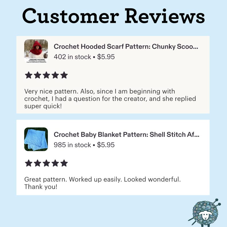 May include: A digital display titled Customer Reviews featuring two product listings with five-star ratings. The first shows a red hooded scarf pattern, the second a light blue baby blanket pattern, each with text reviews below.