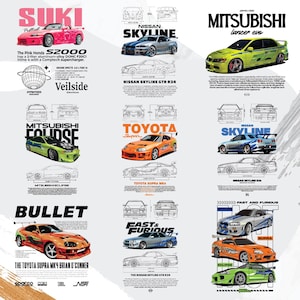 May include: A poster featuring illustrations of various sports cars, including a pink Honda S2000, a blue Nissan Skyline, and a yellow Mitsubishi Lancer Evo. The poster includes text with car specifications and the "Fast and Furious" logo.