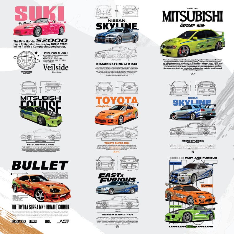 May include: A poster featuring illustrations of various sports cars, including a pink Honda S2000, a blue Nissan Skyline, and a yellow Mitsubishi Lancer Evo. The poster includes text with car specifications and the "Fast and Furious" logo.