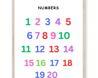 Set of 4 Educational Wall Art, Classroom Posters, Homeschool Printables, Educational Poster, Alphabet Poster, Kids Wall Art, Playroom Poster