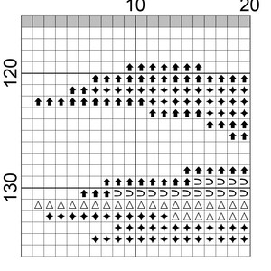 May include: Black and white cross stitch pattern with arrows, diamonds, and triangles. The pattern is on a white grid background.