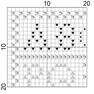 Anna Ødegaard. Cross stitch pattern. Instant download PDF. image 4