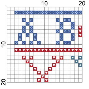 Afrad. Cross stitch pattern. Instant download PDF. image 2