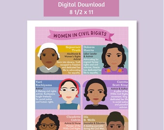 Download: Famous Women in Civil Rights History Art Print Poster