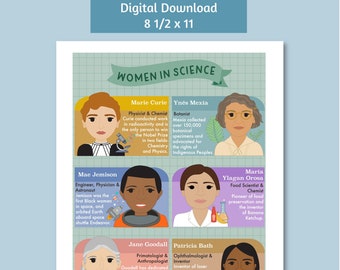 Download: Famous Women in Science STEM Art Print Poster