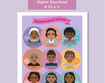 Download: Famous Women in Black History Art Print Poster