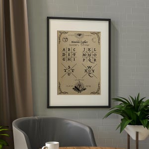 May include: A vintage-style poster with a Masonic Cypher chart. The chart is printed on a beige background with black text and symbols. The text includes the letters of the alphabet and the words "Masonic Cypher" and "3JVEBELLINOF".