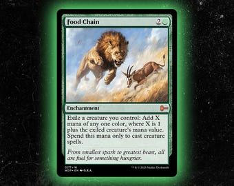 Food Chain - Benutzerdefinierte Stellvertretung