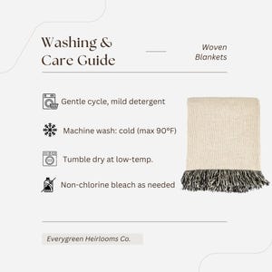 The image is a care guide for washing and caring for woven blankets. It provides instructions on how to properly wash and dry the blankets, including using a gentle cycle, mild detergent, and tumble drying at a low-temperature setting. The guide also mentions the need for non-chlorine bleach and the importance of following the manufacturer's care instructions.