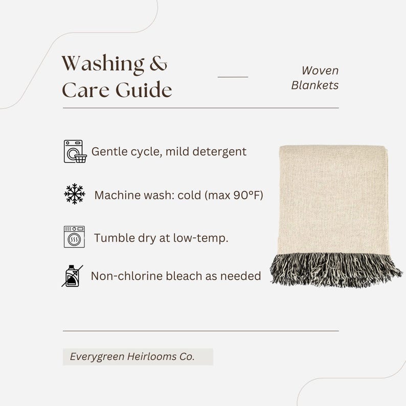 The image is a care guide for washing and caring for woven blankets. It provides instructions on how to properly wash and dry the blankets, including using a gentle cycle, mild detergent, and tumble drying at a low-temperature setting. The guide also mentions the need for non-chlorine bleach and the importance of following the manufacturer's care instructions.