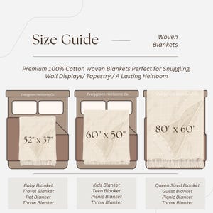 The image is a size guide for woven blankets, providing measurements and descriptions for different types of blankets, including a baby blanket, kids blanket, and a queen sized blanket.