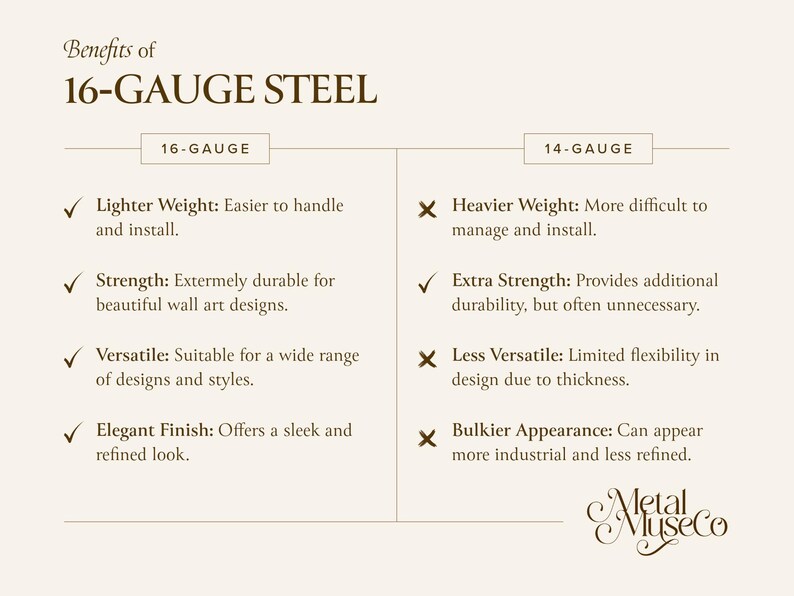 Hafa Adai Script Metal Sign Guam Greeting Decor Chamorro Art Pacific