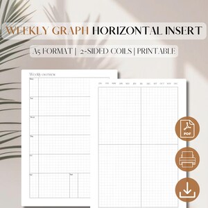 Könnte beinhalten: Druckbarer A5-Wochenplan-Einsatz mit horizontalem Diagramm und Gitternetz für Planung und Nachverfolgung. Die linke Seite zeigt eine Wochenübersicht mit den Wochentagen. Die rechte Seite zeigt ein Gitternetz mit den Monaten des Jahres oben.