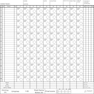 May include: A baseball scorecard with a grid of circles and diamonds for recording the game. The scorecard has columns for player number, position, and each inning. It also has columns for at-bats, runs, hits, RBIs, and errors.