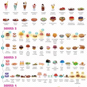 Może przedstawiać: Kolorowa infografika prezentująca "Mini Verse Diner Series" z różnymi miniaturowymi produktami spożywczymi. Obraz zawiera kategorie takie jak koktajle, parfaits, ciasta i inne, z etykietami tekstowymi dla każdego przedmiotu. Obraz jest szablonem nancy.