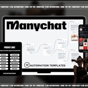 Może przedstawiać: Ekran laptopa wyświetlający słowo "Manychat" dużymi białymi literami. Ekran pokazuje schemat 12 szablonów automatyzacji dla firmy. Tekst "12 szablonów automatyzacji" jest widoczny na ekranie. Tablet z tekstem "Linki do produktów" jest widoczny po lewej stronie ekranu. Telefon komórkowy jest widoczny po prawej stronie ekranu.