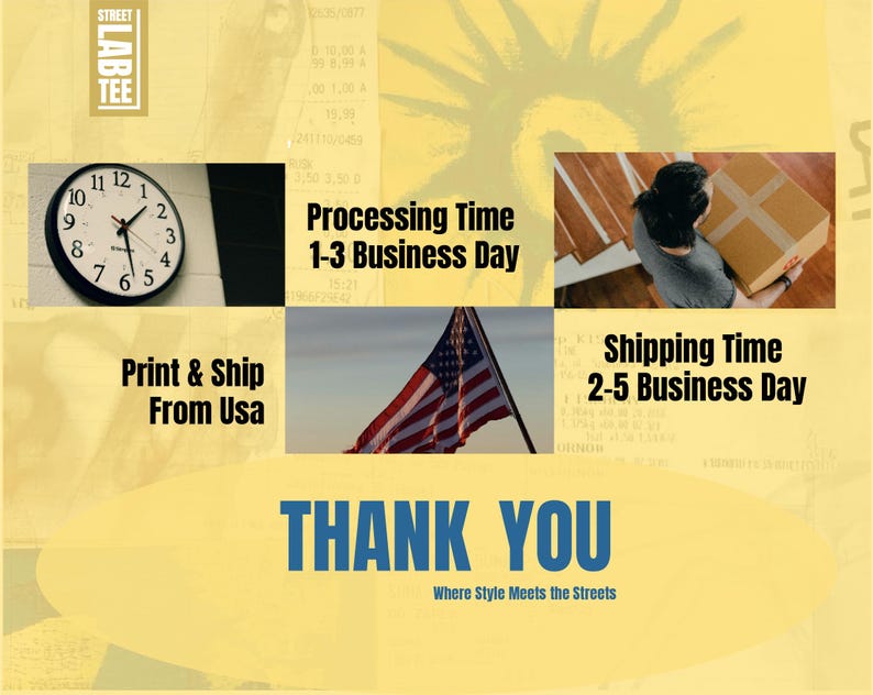 Op de afbeelding: Een gele achtergrond met een klok, een Amerikaanse vlag en een persoon met een doos. Tekst omvat "Print & Ship From USA", "Processing Time 1-3 Business Day", "Shipping Time 2-5 Business Day" en "THANK YOU".