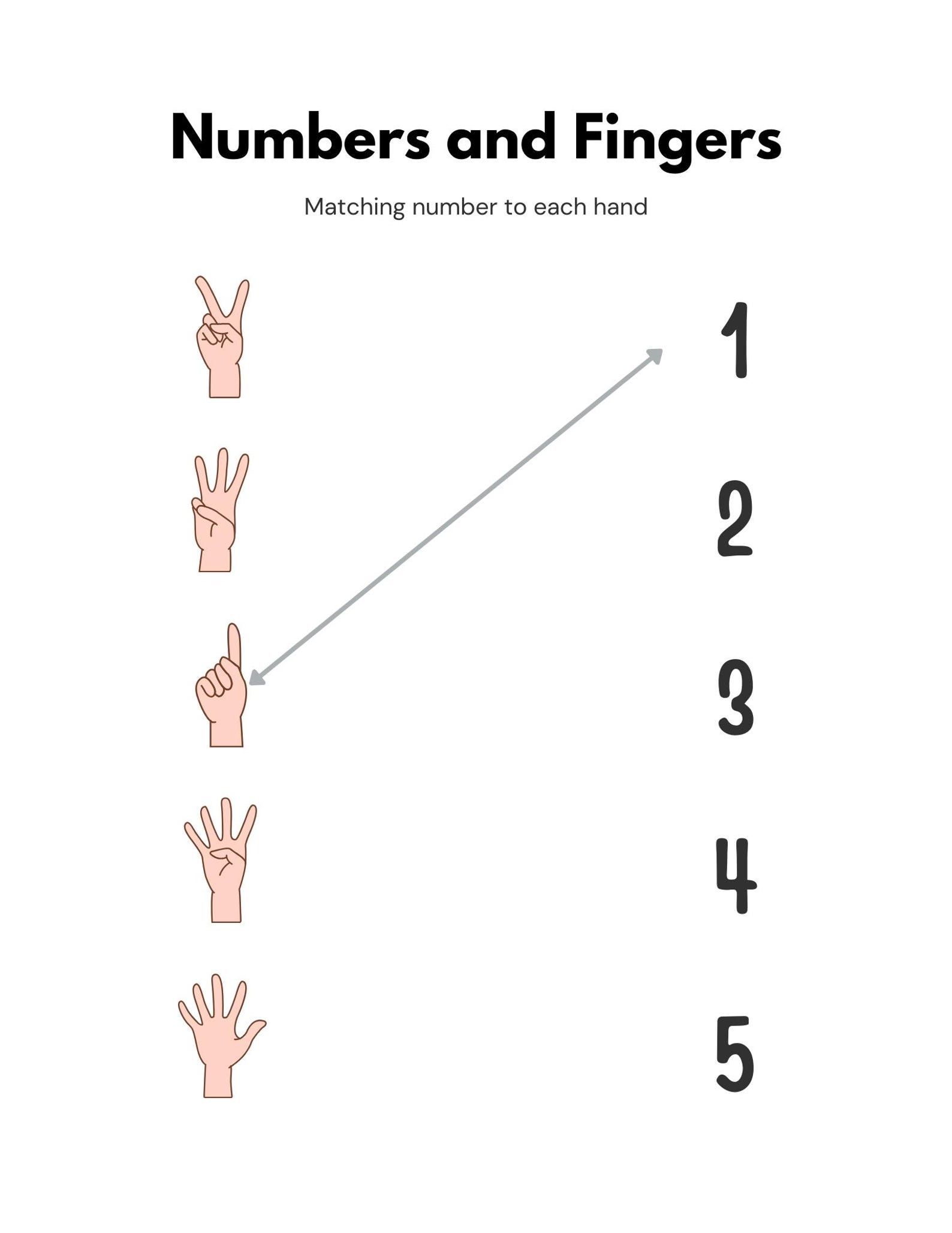 Number Tracing Worksheets, Preschool Handwriting Practice (digital ...