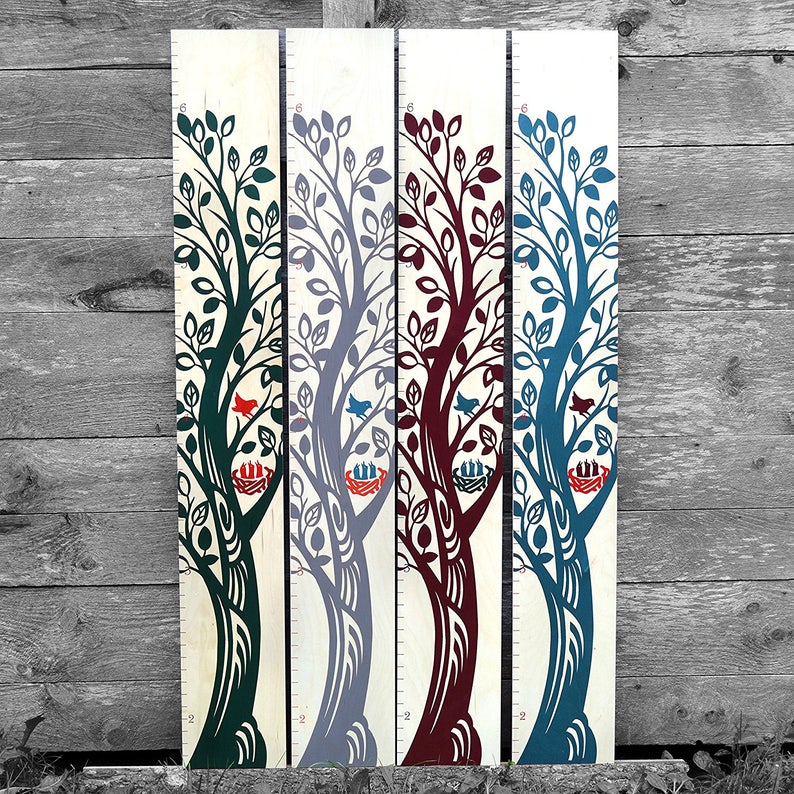 Etsy Growth Chart