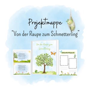 Może przedstawiać: Zestaw ilustrowanych materiałów edukacyjnych zatytułowany "Von der Raupe zum Schmetterling" (Od gąsienicy do motyla). Zestaw zawiera książkę, dwie karty i arkusz ćwiczeń, wszystkie z akwarelowymi ilustracjami gąsienic, motyli i drzew.