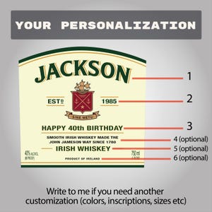 Può includere: Un'etichetta personalizzabile per una bottiglia di whisky irlandese. L'etichetta è di colore crema con accenti verdi e rossi. Presenta il testo "JACKSON", "ESTD 1985", "HAPPY 40th BIRTHDAY", "SMOOTH IRISH WHISKEY MADE THE JOHN JAMESON WAY SINCE 1780", "IRISH WHISKEY" e "PRODUCT OF IRELAND".