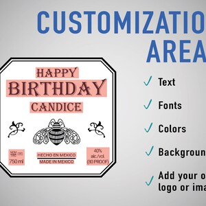 Custom Patron Template, Tequila Label, Printable Personalized Gift For Birthday Wedding Anniversary Graduation Groomsman. Editable in Canva