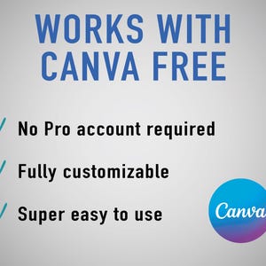 Puede incluir: Gr&aacute;fico con el texto "WORKS WITH CANVA FREE" en azul. Tambi&eacute;n indica "No se requiere cuenta Pro", "Totalmente personalizable" y "S&uacute;per f&aacute;cil de usar". Un logotipo de Canva est&aacute; en la esquina inferior derecha.