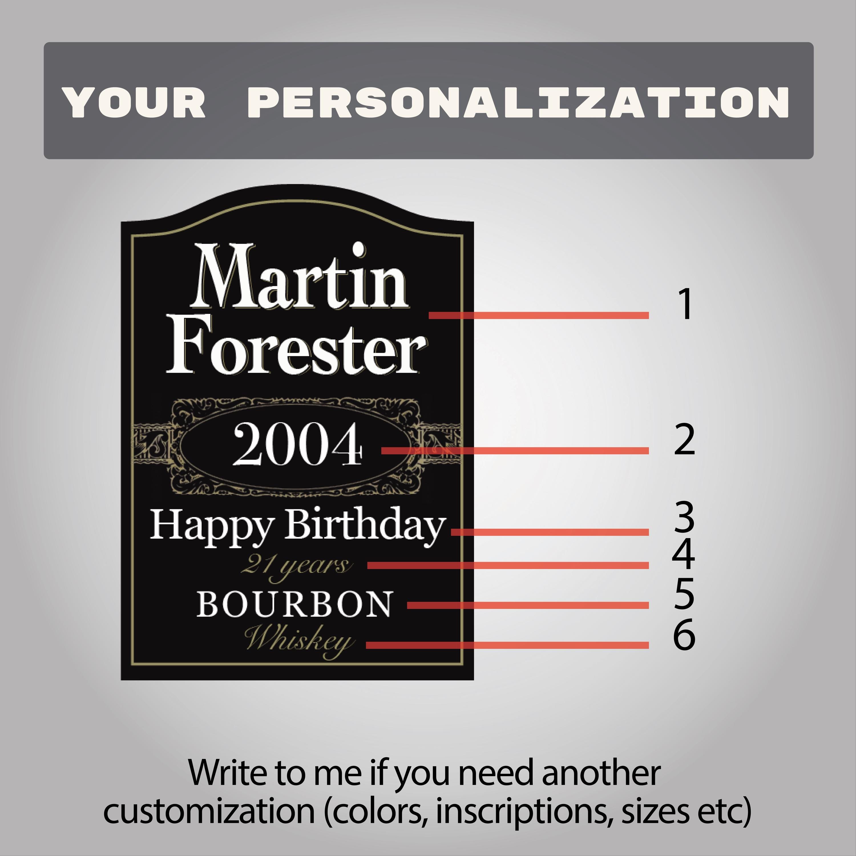 Personalized Whiskey Bottle Label: Custom Mini Liquor Gift (Digital Download, 50ml Size Only)