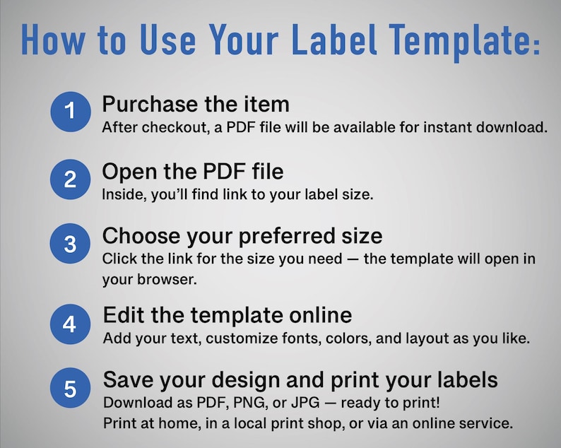 May include: An instructional graphic titled How to Use Your Label Template with five numbered blue circles. The text outlines steps: Purchase the item, Open the PDF file, Choose your preferred size, Edit the template online, and Save your design.