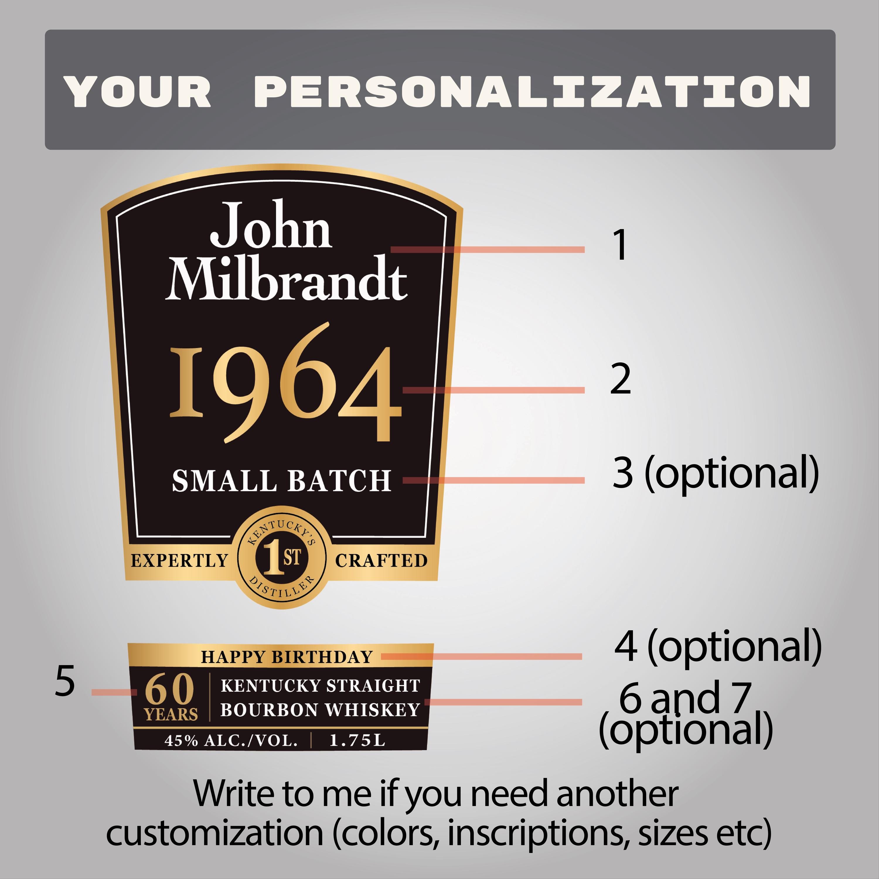 Personalized Whiskey Bottle Label: Custom Evan Williams Design (digital ...