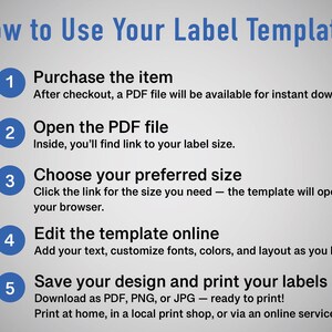 May include: An instructional graphic detailing how to use a label template. The steps are: purchase, open PDF, choose size, edit online, and save/print. Text is blue and black on a grey background. Instructions are for downloading and printing labels.