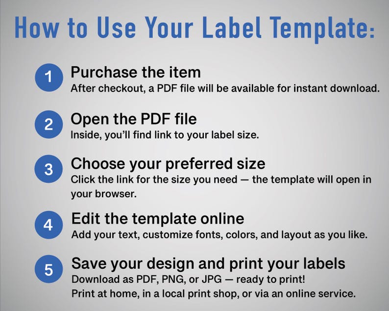 May include: An instructional graphic detailing how to use a label template. The steps are: purchase, open PDF, choose size, edit online, and save/print. Text is blue and black on a grey background. Instructions are for downloading and printing labels.