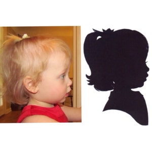 May include: A side-profile image of a young child with blonde hair and a red top. Next to it is a black silhouette of a child's profile, showcasing the outline of the head, hair, and neck against a white background.