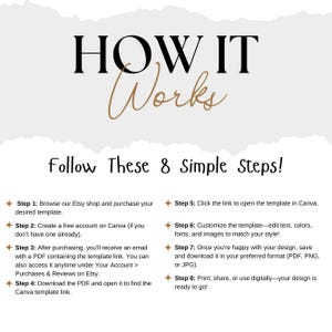 May include: A graphic with the text "HOW IT Works" in black and gold script. Below, it reads "Follow These 8 Simple Steps!" with numbered instructions on using a template, including Etsy and Canva.