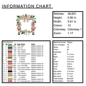 Puede incluir: Un gr&aacute;fico de informaci&oacute;n con detalles sobre un dise&ntilde;o de bordado. El dise&ntilde;o presenta una corona con un lazo, dos cascanueces y texto. La altura es de 15 cm, y el ancho es de 14,2 cm. Se utilizan 12 colores.
