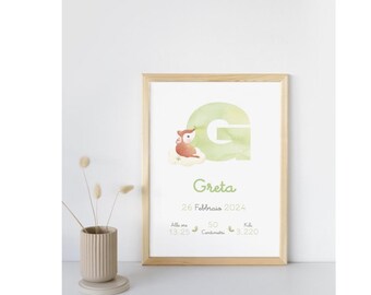 May include: A framed print featuring a watercolor illustration of a fox on a cloud, with the name "Greta" and birth details. The background includes a large green letter "G". The frame is made of light wood.