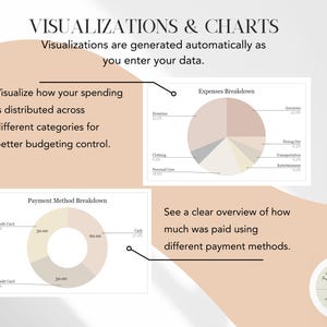 Simple Monthly Budget Planner | Google Sheets Template | Digital Budget ...