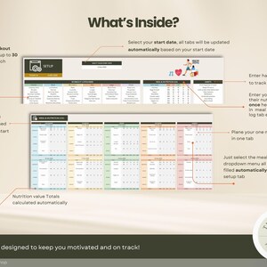 A digital planner with sections for workout categories, exercises, and meal planning. The planner includes a setup tab, a meal and nutrition log, and a monthly meal planning section. The text on the planner says "What's Inside?" and "Every detail designed to keep you motivated and on track!"