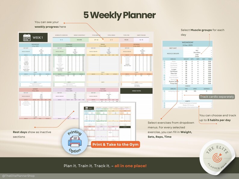 A 5 Weekly Planner with a detailed layout for tracking workouts. The planner includes sections for each day of the week, with space to record exercises, sets, reps, and time. It also features a section to track cardio and habits. The text "Print & Take to the Gym" is visible.