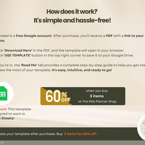 May include: Informational graphic with text explaining how a template works. The text includes instructions on downloading and using the template in Google Sheets. A 60% off promotion is displayed when buying 3 items.