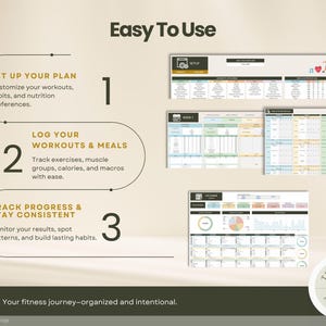 A fitness planner with the text "Easy To Use" and numbered steps: Set up your plan, log your workouts & meals, and track progress. Includes sample pages for workout tracking and progress monitoring. The Elite Planner Shop logo is in the bottom right.