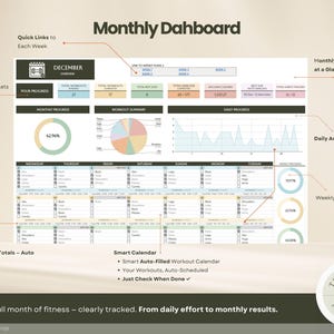 May include: A fitness dashboard with the title "Monthly Dashboard" displays workout data, including progress, totals, and activity trends. The dashboard includes a calendar, charts, and the text "Your full month of fitness - clearly tracked."