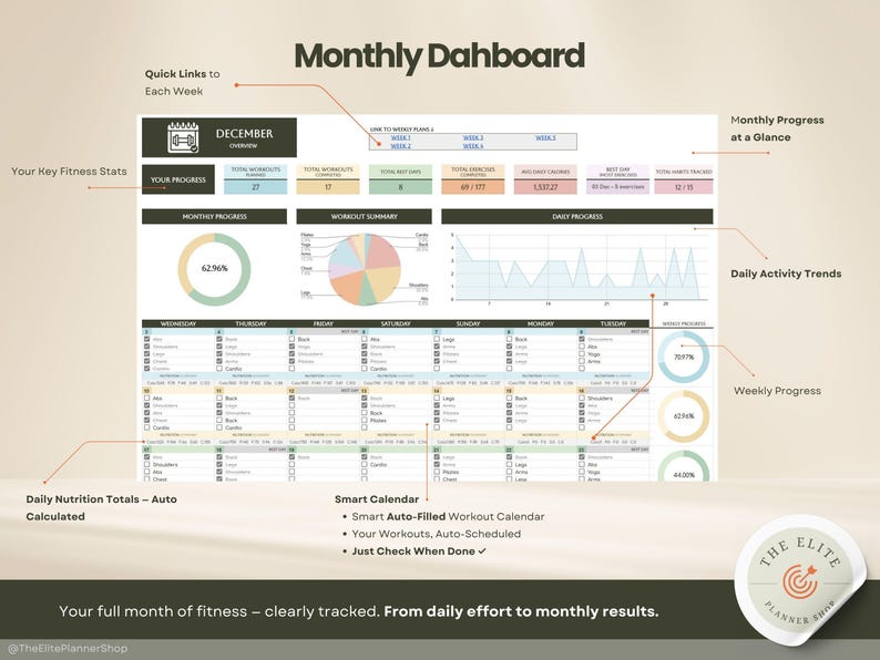 May include: A fitness dashboard with the title "Monthly Dashboard" displays workout data, including progress, totals, and activity trends. The dashboard includes a calendar, charts, and the text "Your full month of fitness - clearly tracked."