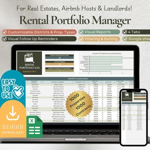 Rental Property Spreadsheet Landlord Property Management Google sheets Real estate Rental Portfolio Manager Tenant Ledger Airbnb Template