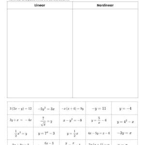 Linear Nonlinear Equation Cut and Paste