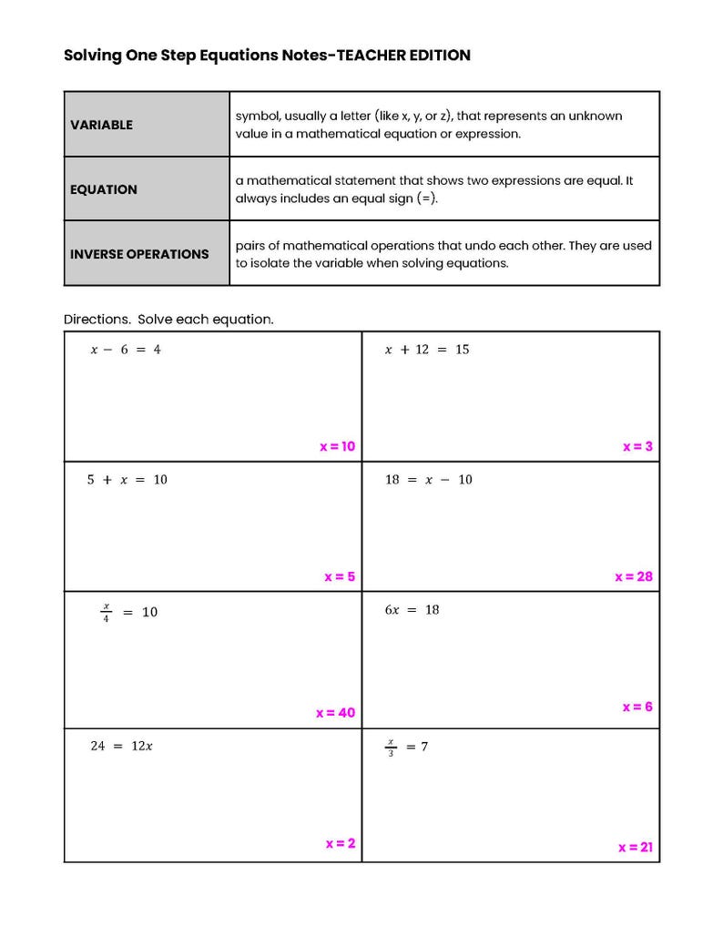 May include: A worksheet with maths problems for solving one-step equations. The worksheet includes a table with different equations and the solutions for each equation. The equations include variables like x and numbers. The solutions are written in pink.