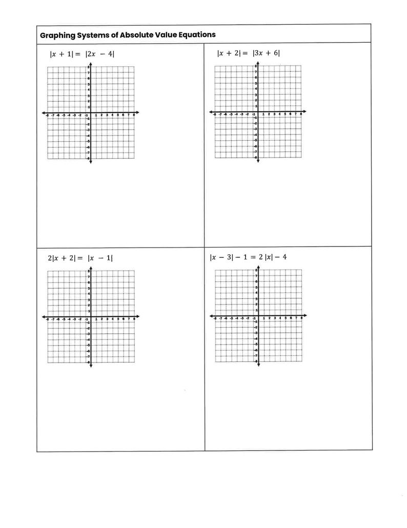以下が含まれることがあります： 絶対値方程式のシステムを示す4つのグラフが描かれたワークシート。各グラフは、x軸とy軸を持つグリッドで、各グラフの上に方程式が書かれています。